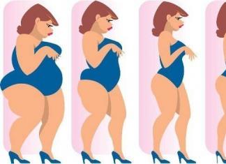 Как похудеть в домашних условиях без диет быстро Аутотренинг и аффирмации